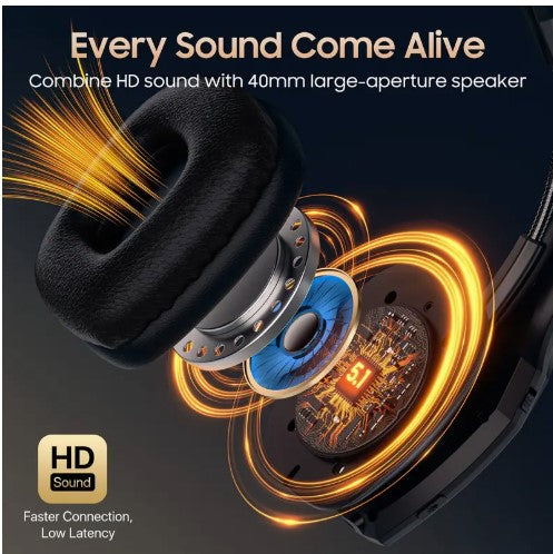 55Hrs Working Time 36Hrs Talking Time Wireless Headphone