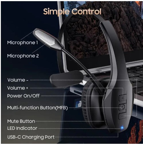 55Hrs Working Time 36Hrs Talking Time Wireless Headphone
