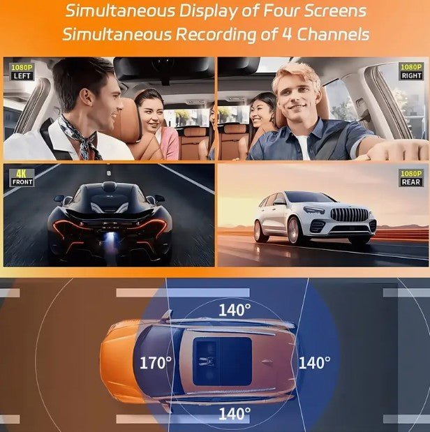 Dash Cam,1080P Dash Camera for Cars with 2-inch IPS Screen, 170°Wide Angle