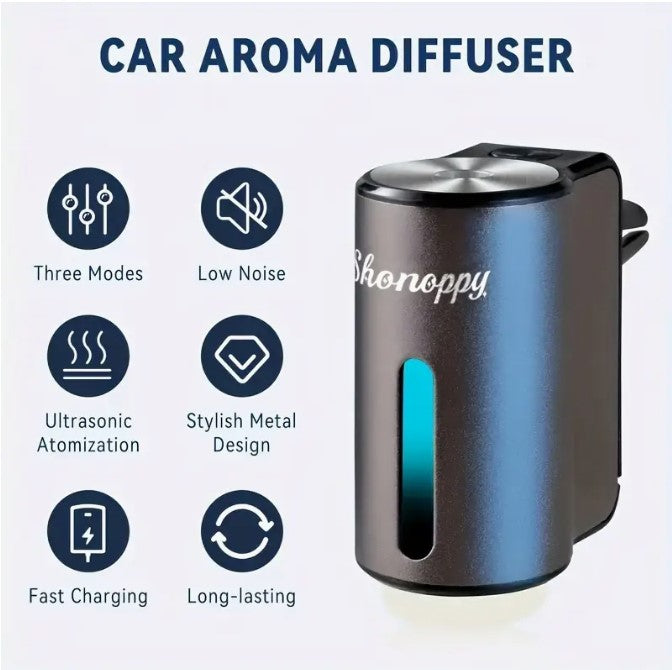 Car Air Aromatherapy Diffuser