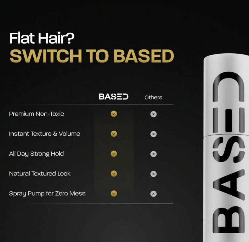 BASED Hair Texturizing Powder, Lightweight & Volumizing Hair (1.69oz Bottle, Pack Of 3)