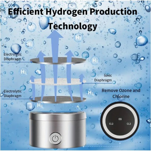 Waist-shaped Hydrogen Water Cup